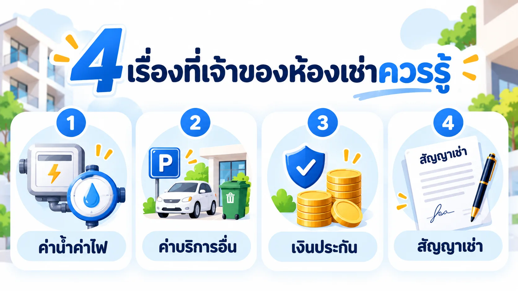 4 เรื่องที่เจ้าของห้องเช่าควรรู้ ได้แก่ ค่าน้ำค่าไฟ ค่าบริการอื่น เงินประกัน และสัญญาเช่า